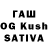 Дистиллят ТГК концентрат Nurtdin Nurmuhametov